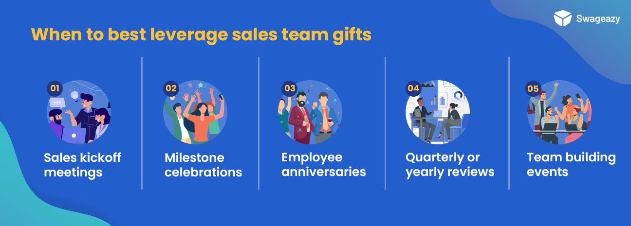 gifts-for-sales-teams